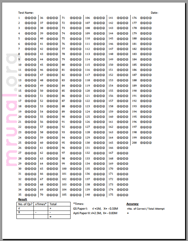 Blank Answersheet for CSAT practice