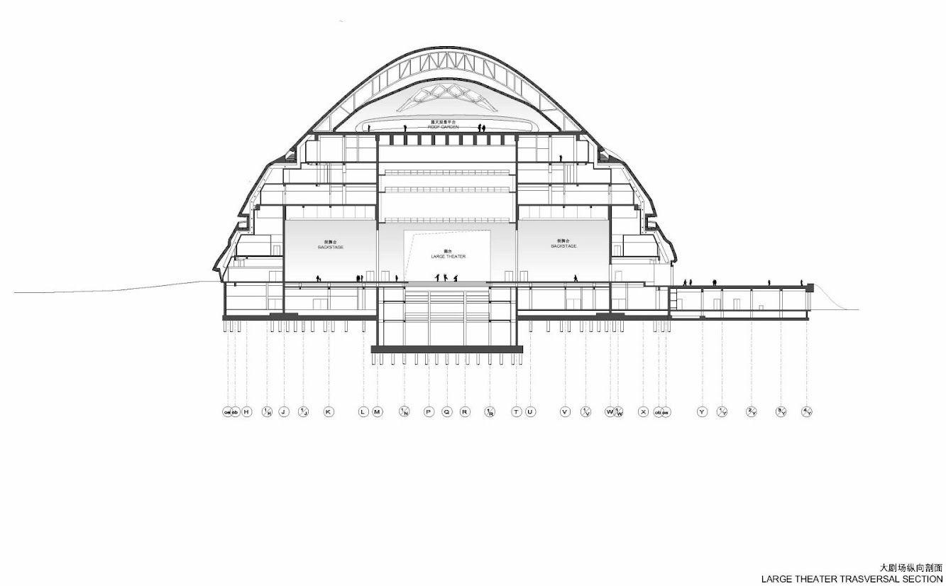 Cultural Center of Harbin by Mad