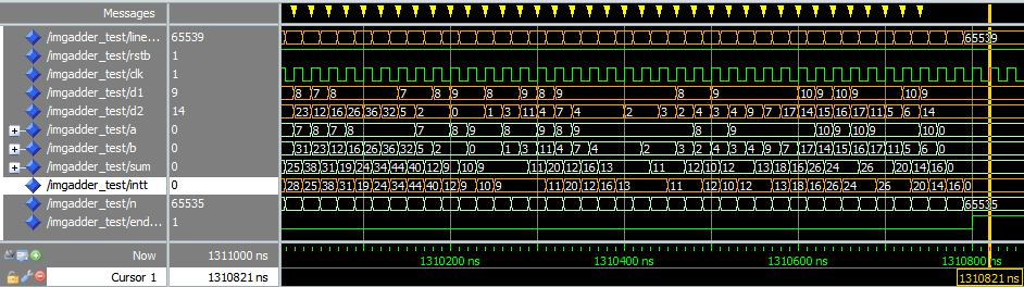 VHDL image processing ElecDude.com