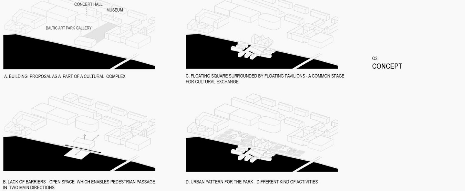 WXCA wins Baltic Sea Art Park competition