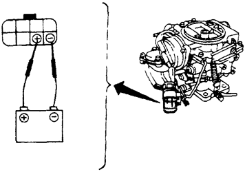 Проверка электромагнитного клапана устройства контроля торможения при помощи подключения клемм аккумулятора напрямую к контактам разъема