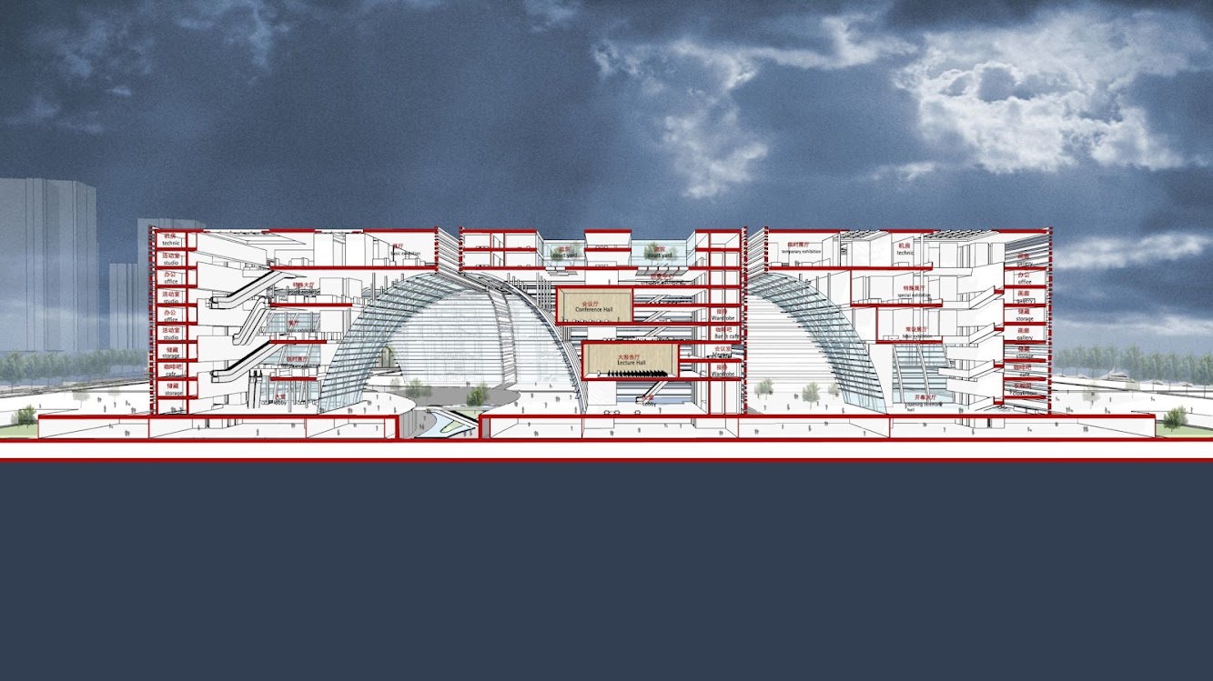 Changzhou Culture Center by gmp Architekten