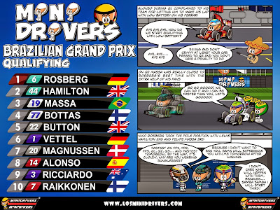 комикс MiniDrivers по квалификации на Гран-при Бразилии 2014