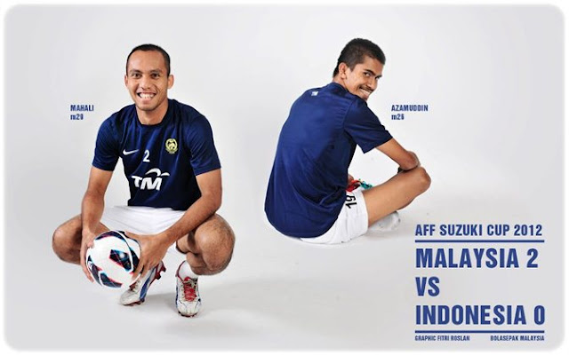 Azamuddin Akil dan Mahali Jasuli Azamuddin Akil, Mahali Jasuli