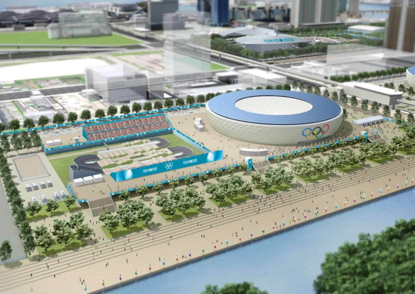 Tokyo 2020 Olympic Games Plan