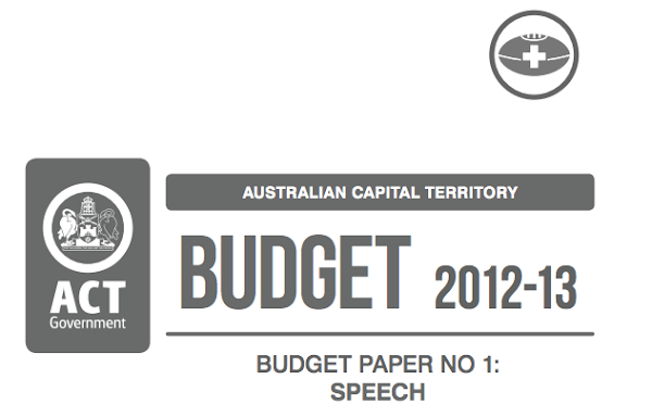 budget cover