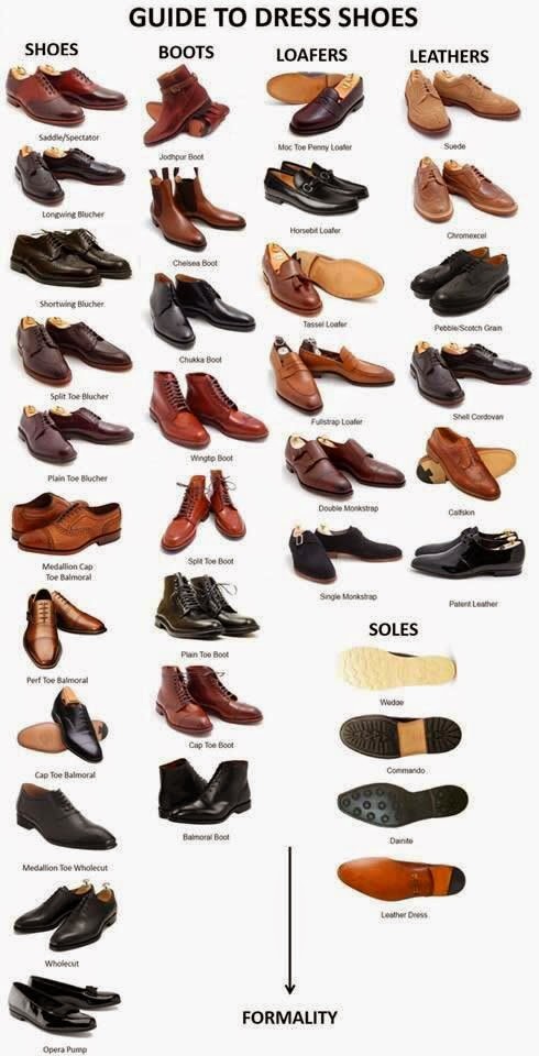 Tas&Sepatu: nama model sepatu wanita