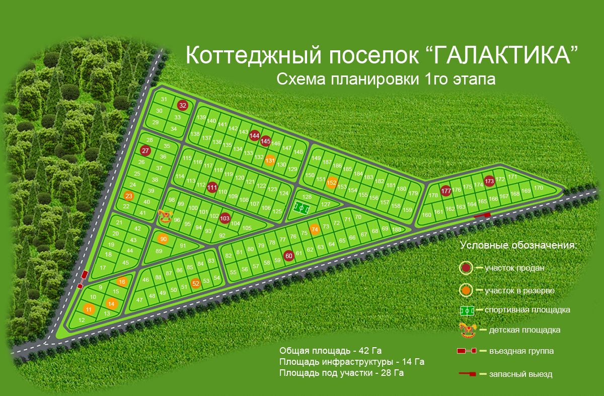 сколько коттеджный поселок галактика екатеринбург цена России живём,у