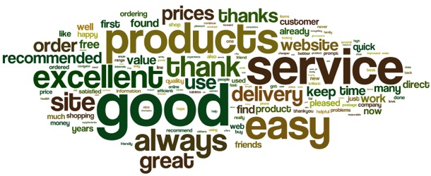 Positive customer survey comment wordcloud
