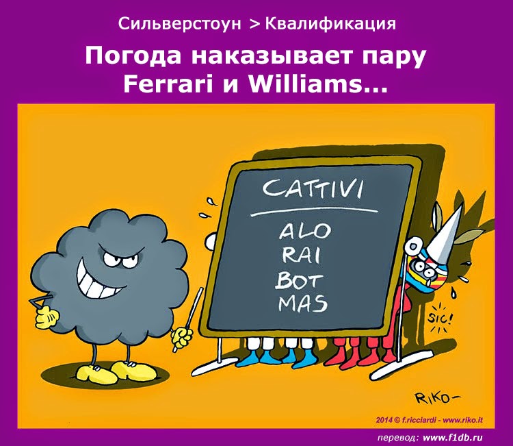 Погода даёт урок паре Ferrari и Williams - комикс Riko по Гран-при Великобритании 2014