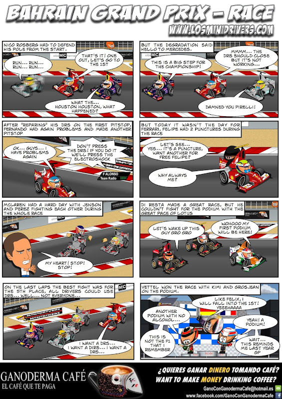 комикс MiniDrivers по гонке на Гран-при Бахрейна 2013