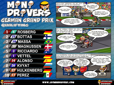 комикс MiniDrivers по квалификации на Гран-при Германии 2014