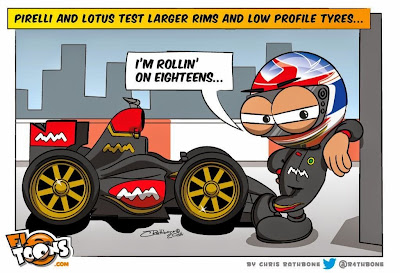 Lotus на 18-дюймовой резине Pirelli - комиксы Chris Rathbone