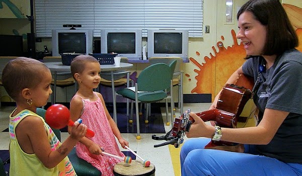 Leukemia