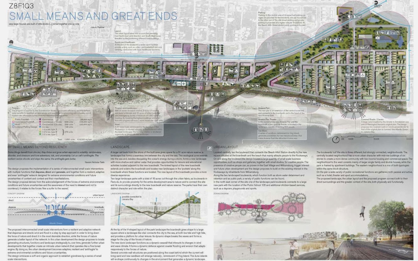 White Arkitekter Wins the Far Roc Competition