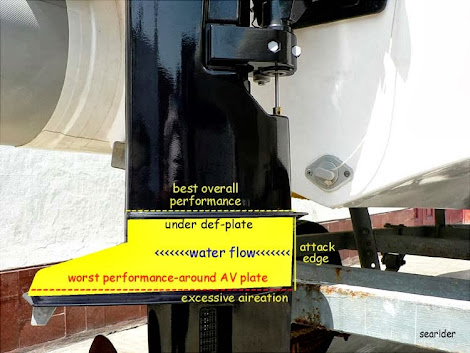LU+Performance.JPG
