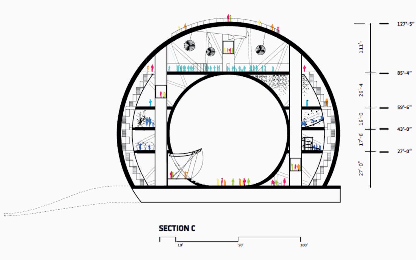 Big + Mesh Architecture