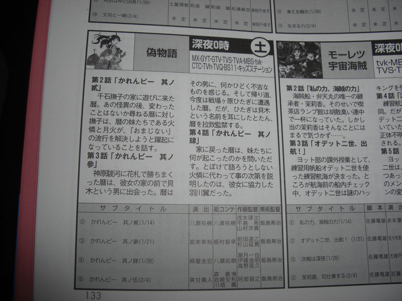 偽物語 2話 4話のあらすじ 各話スタッフ情報 売りスレ麻雀部 Log 偽物語 2話 4話のあらすじ 各話スタッフ情報 売りスレ麻雀部 Log