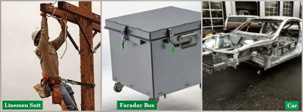 Importance of Michael Faraday Work Image of Michael Faraday Works