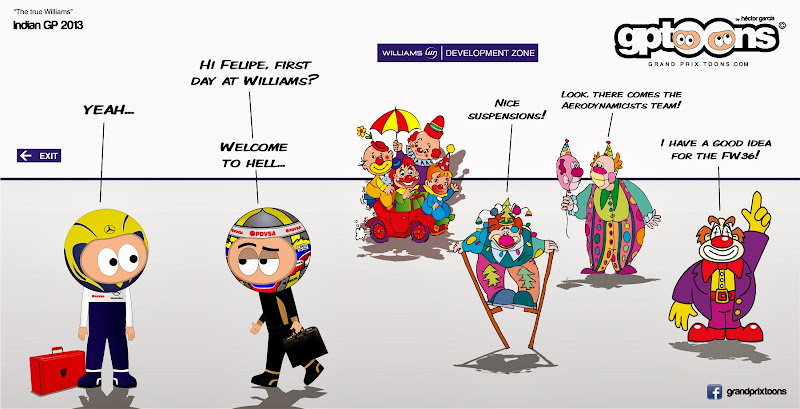 зона разработки Williams - комикс Grand Prix Toons по Гран-при Индии 2013