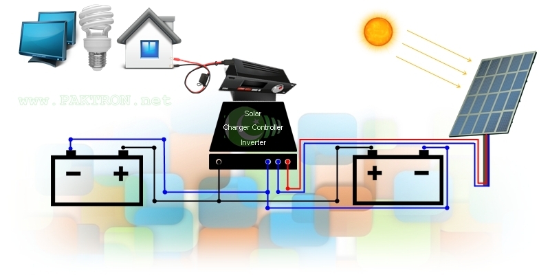 Solar Charge Controllers, Solar Panel Instalation, Battery Maintenance, UPS Installation
