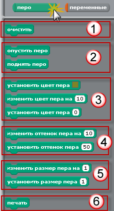 Как сделать спрайт для scratch Как сделать спрайт для scratch