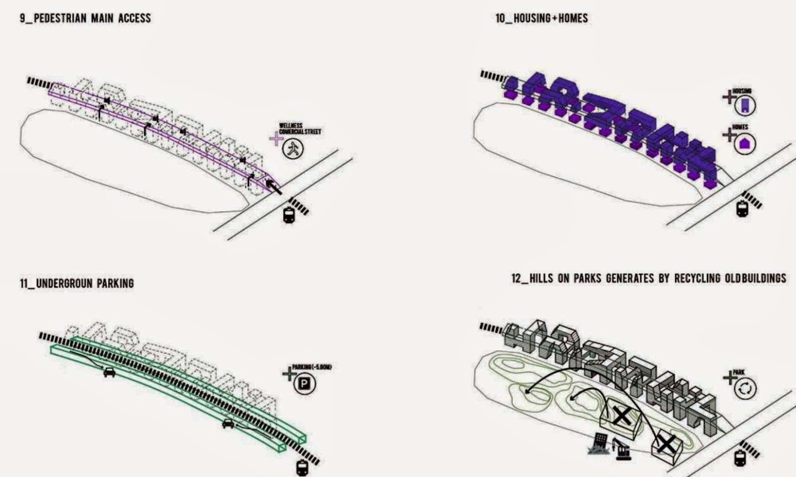 Kupio bridge development by OOIIO Architecture
