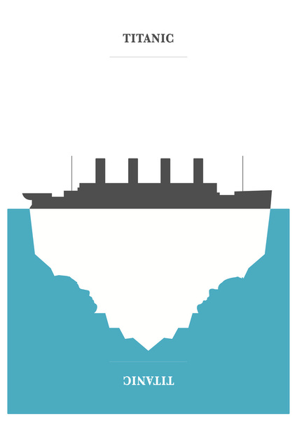 Titanic