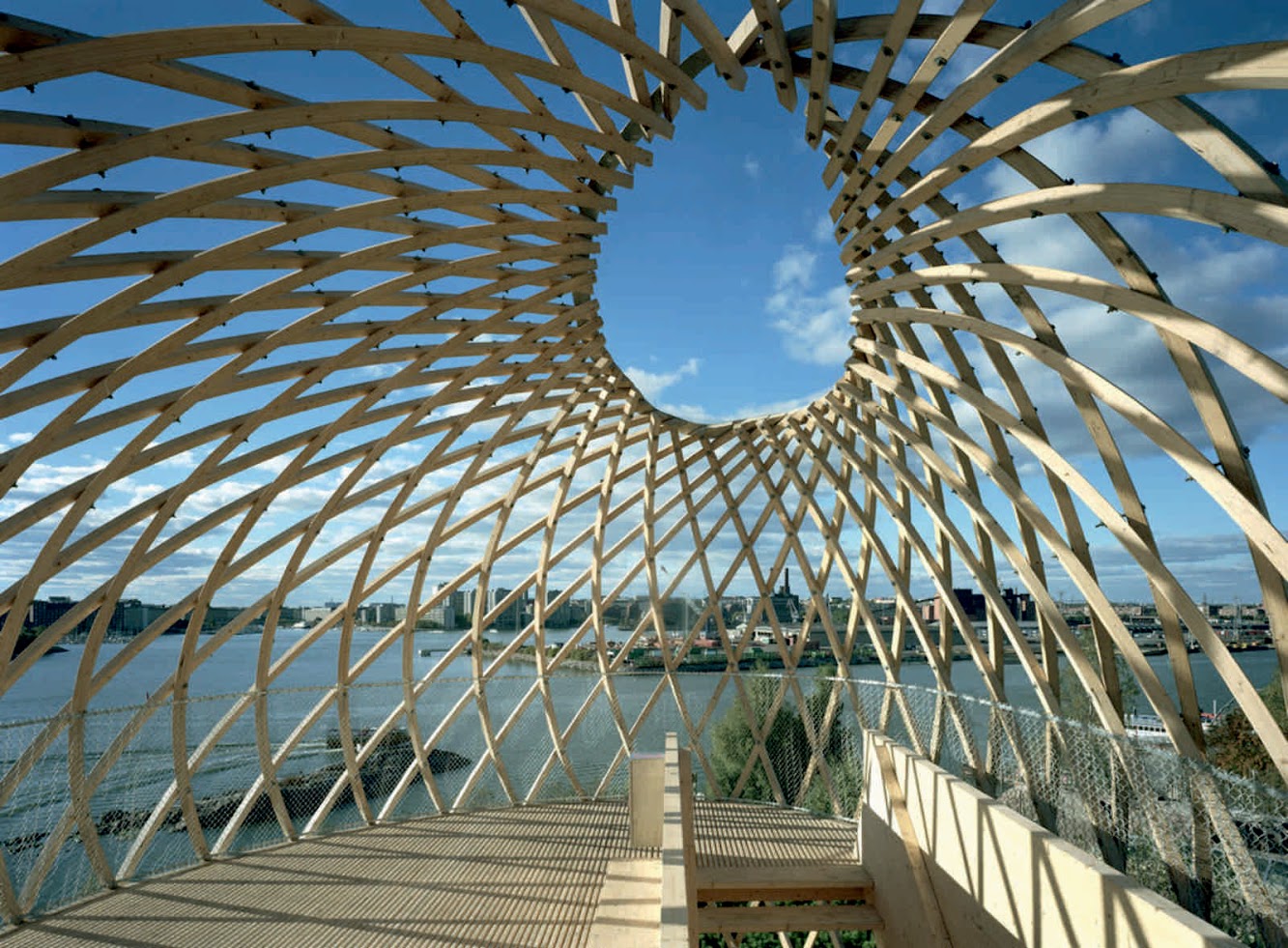 Avanto Architects