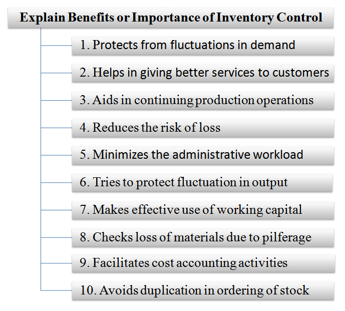 importance of effective operations management