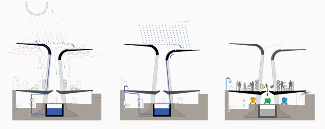 TomDavid Architecten