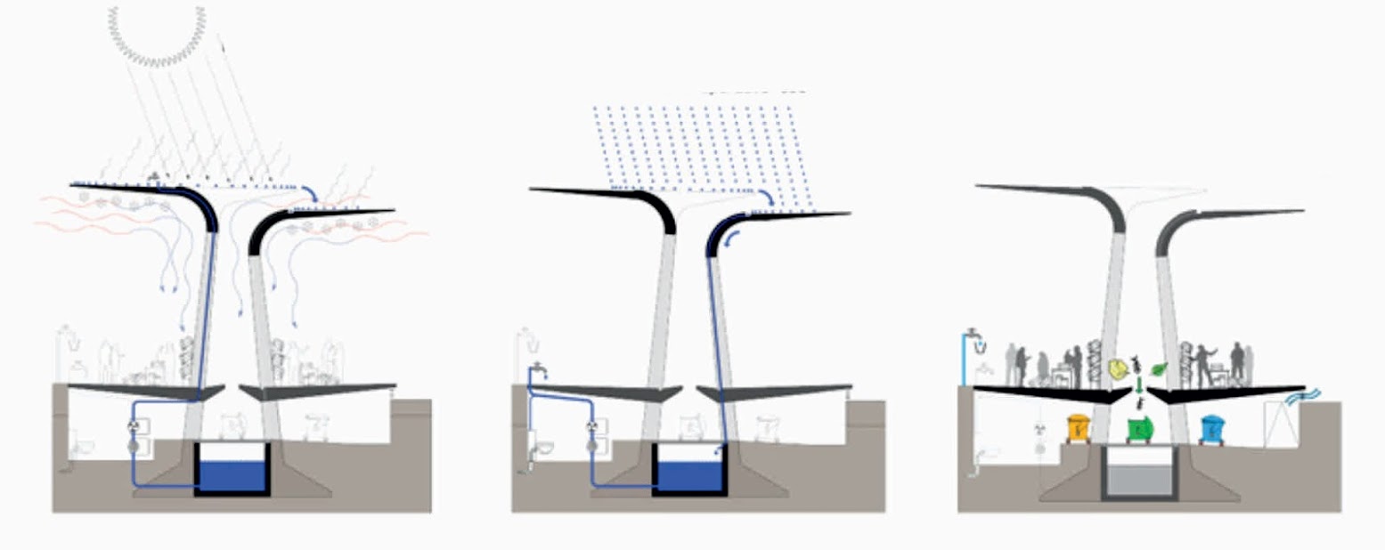TomDavid Architecten