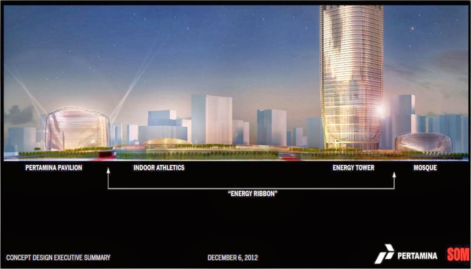 Pertamina Energy Tower by SOM