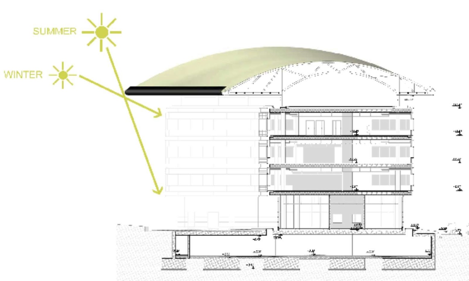 Campus Luigi Einaudi by Foster Partners