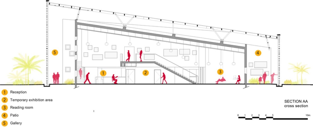 17-University-Library-by-RH+-architecture