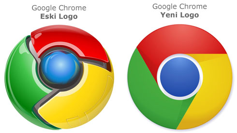 Google Chrome Yeni ve Eski Logosu