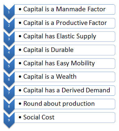 features of capital