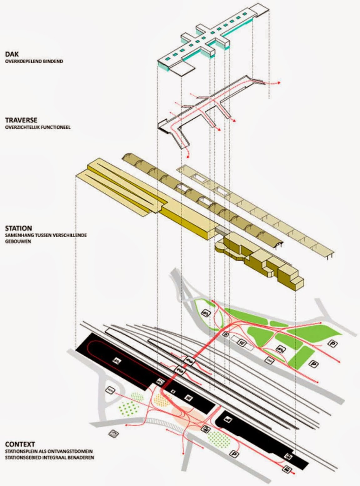 Alkmaar Station by Strukton