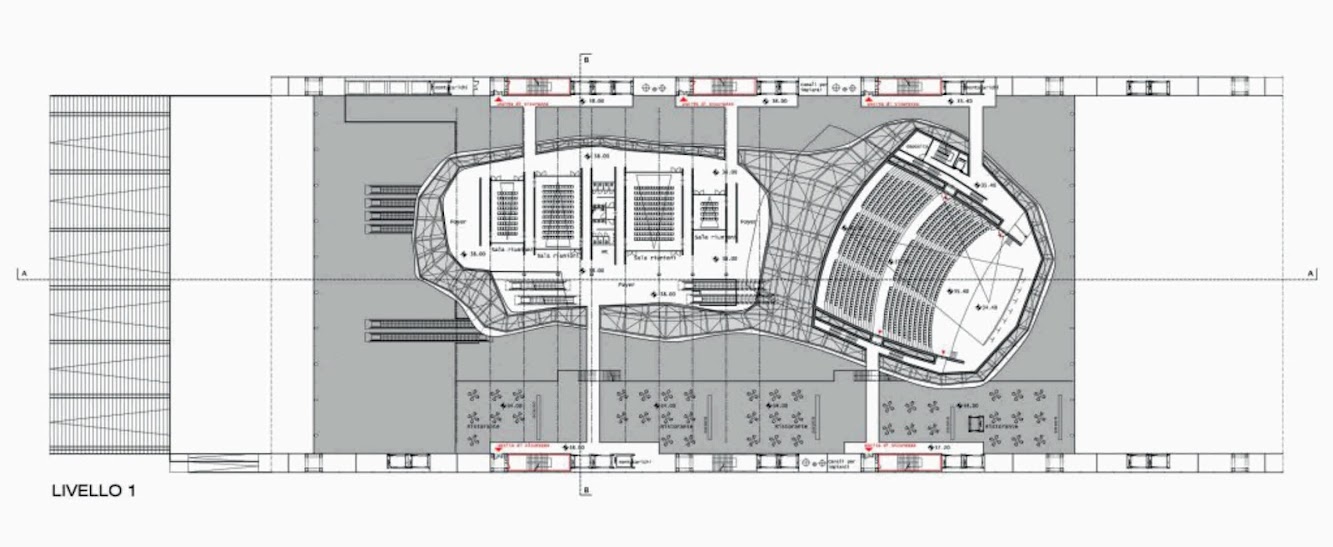 Fuksas
