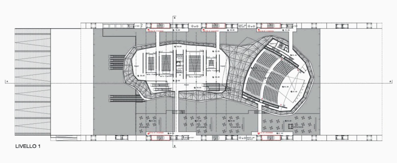 Fuksas