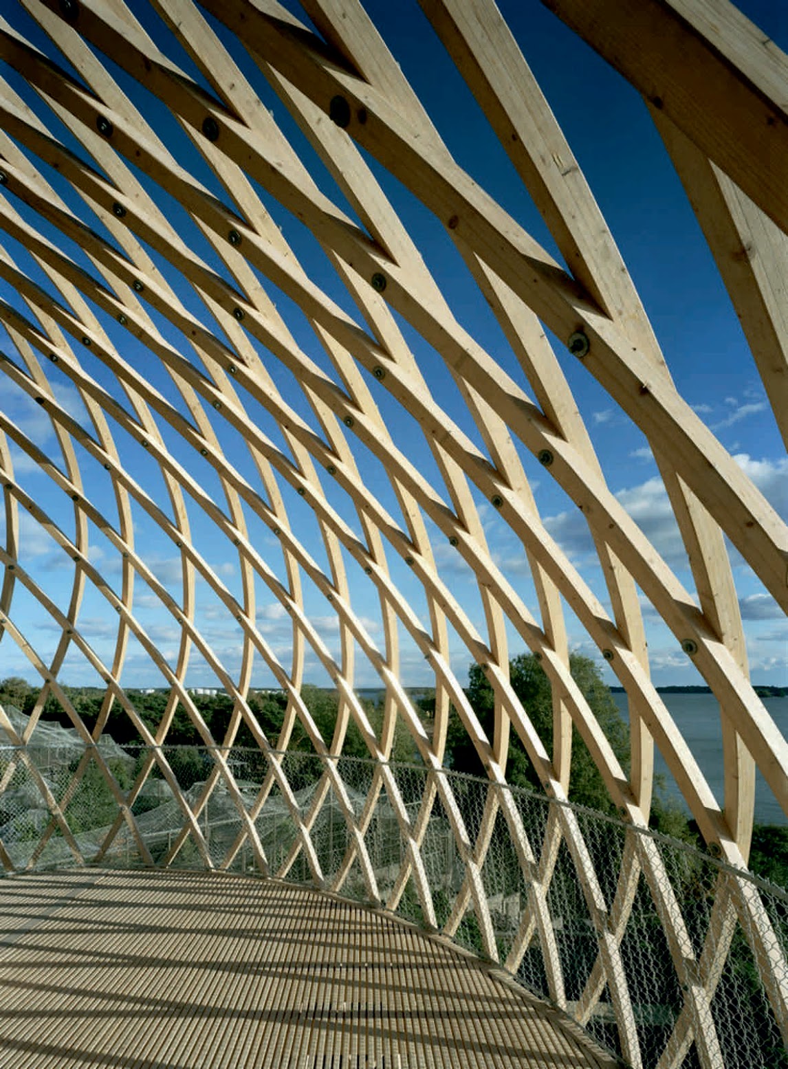 Avanto Architects