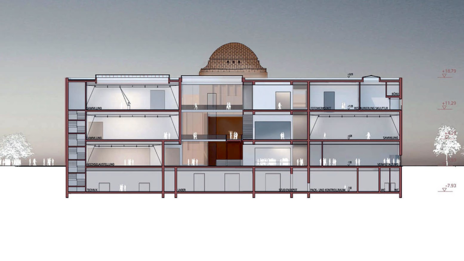 gmp architekten