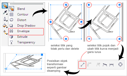 membuat efek 3 dimensi dengan coreldraw