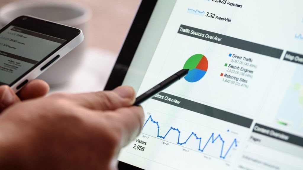 SEO is Important