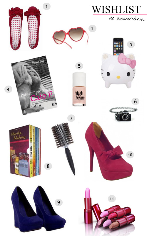 Wish List de aniversário