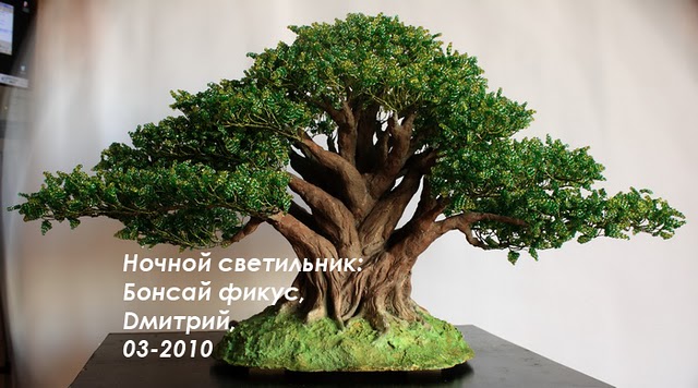 Пиньята - что это такое? Как сделать мексиканскую Организация хранения садового инвентаря - Pinterest