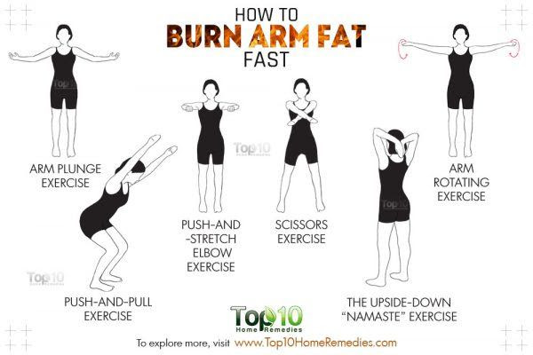 Burn Hips Fat Exercises