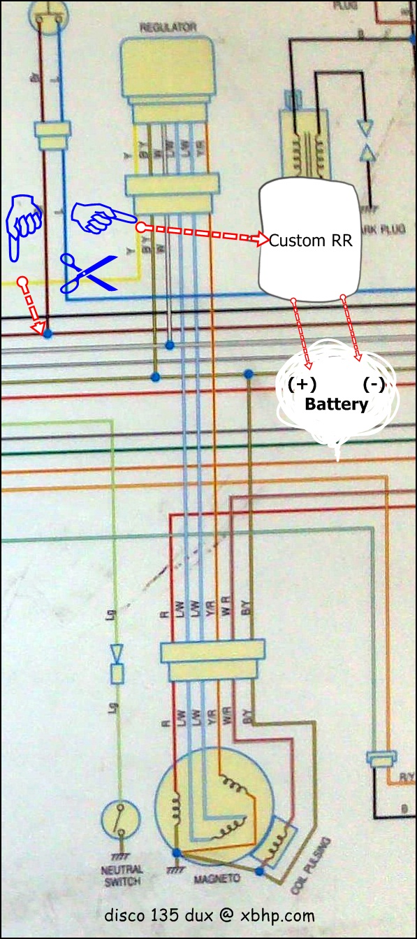 Pulsar 150 model 2012 battery clearance