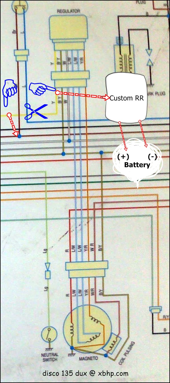 Pulsar 150cc Dtsi Wiring Diagram