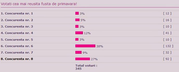 CONCURS DE PASTE - FUSTA - VOTAREA - Pagina 3 Clipboard02